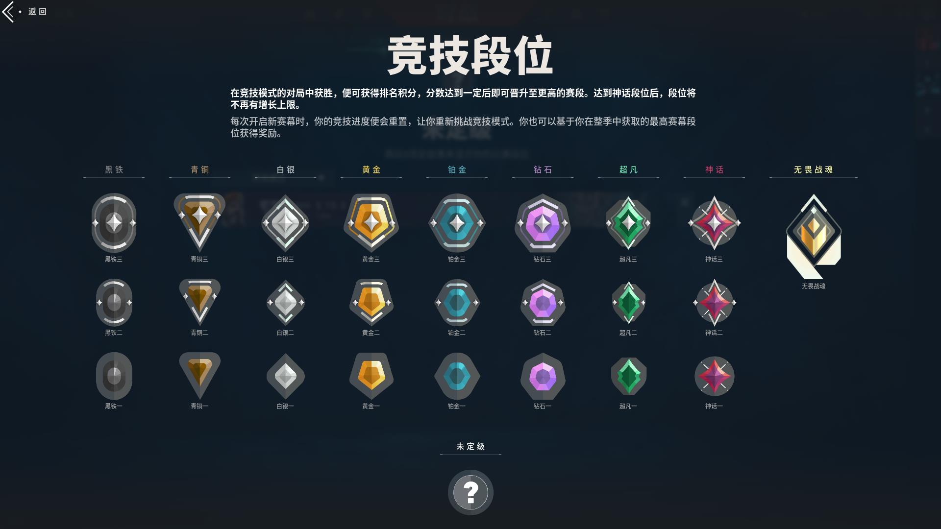 FPX电竞胜利：团队默契制胜，NOVA展现潜力